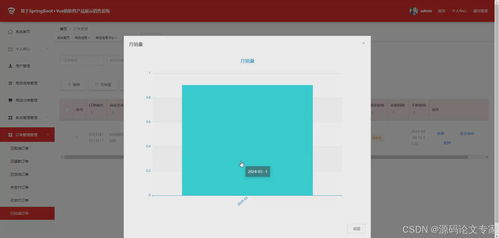 基于springboot vue的軟件產(chǎn)品展示商城銷售系統(tǒng)java畢業(yè)設(shè)計項目源碼